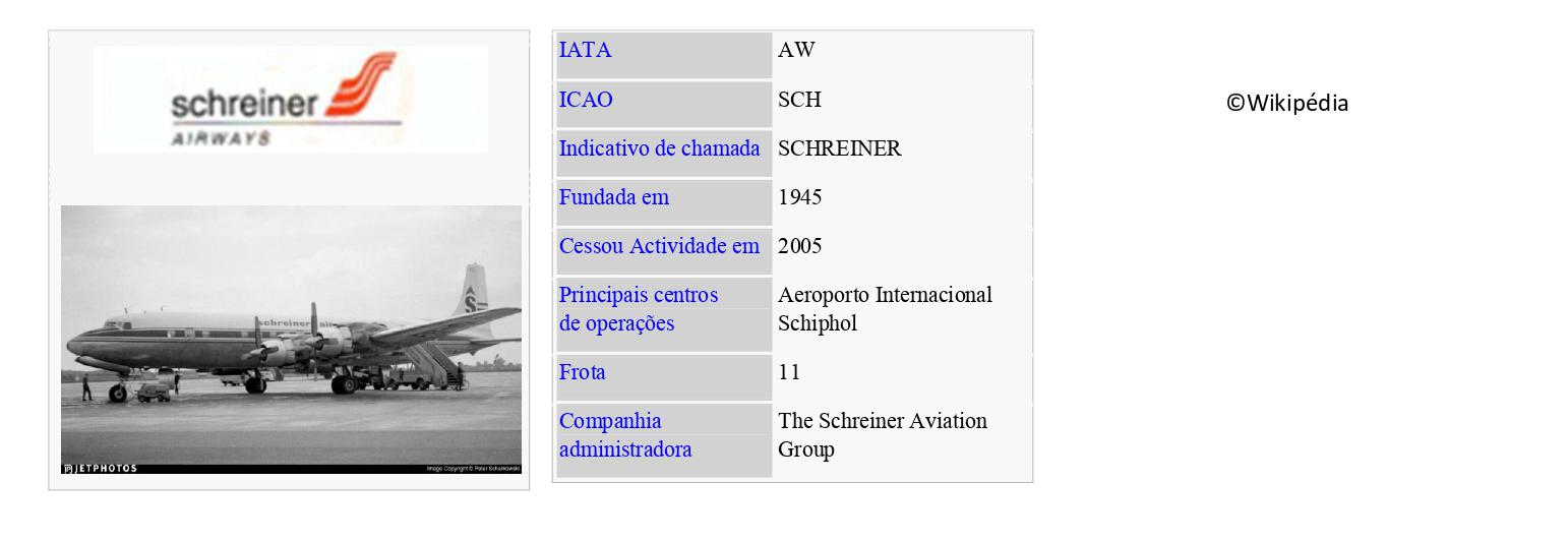 SCHREINER AIRWAYS
