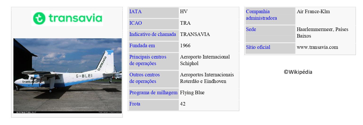 TRANSAVIA