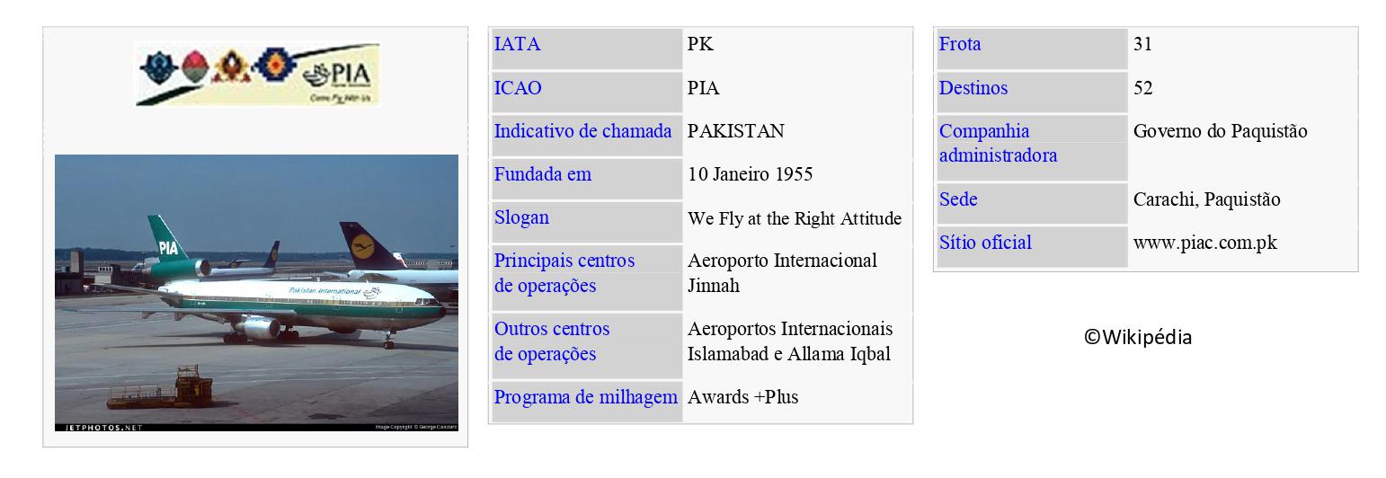 PIA