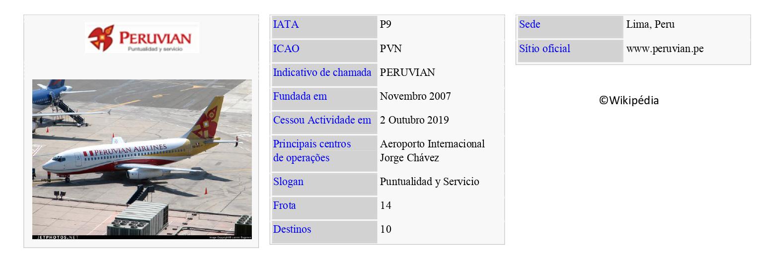 PERUVIAN AIRLINES