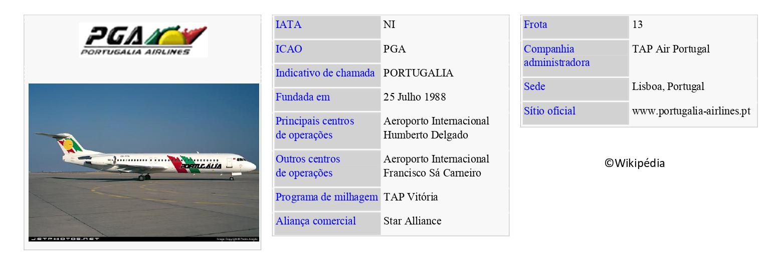 PGA – PORTUGÁLIA AIRLINES