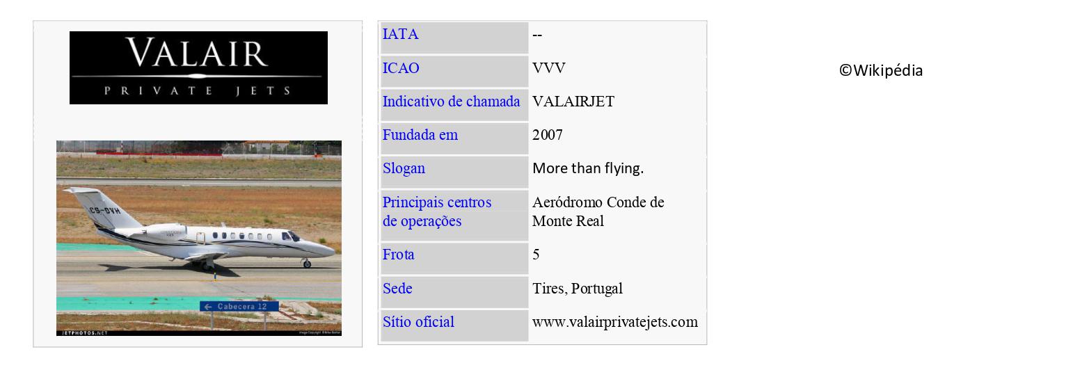 VALAIR
