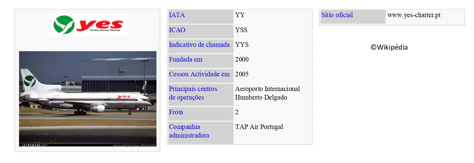 YES Air Charter