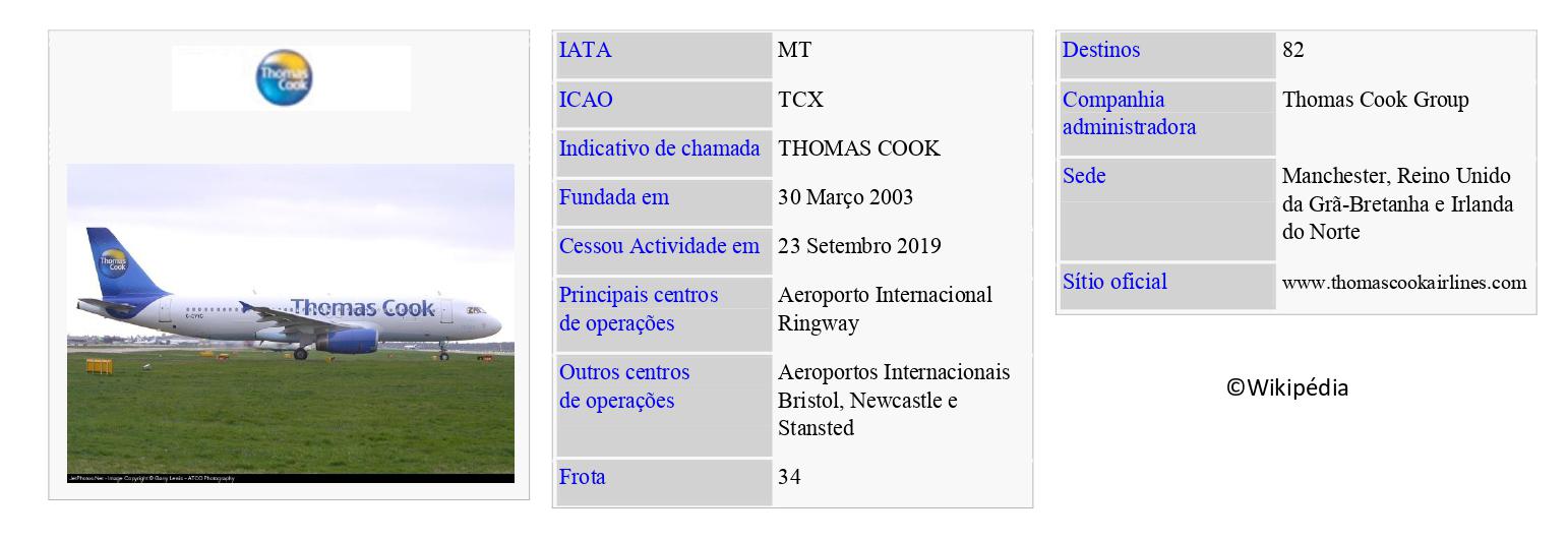 THOMAS COOK Airlines