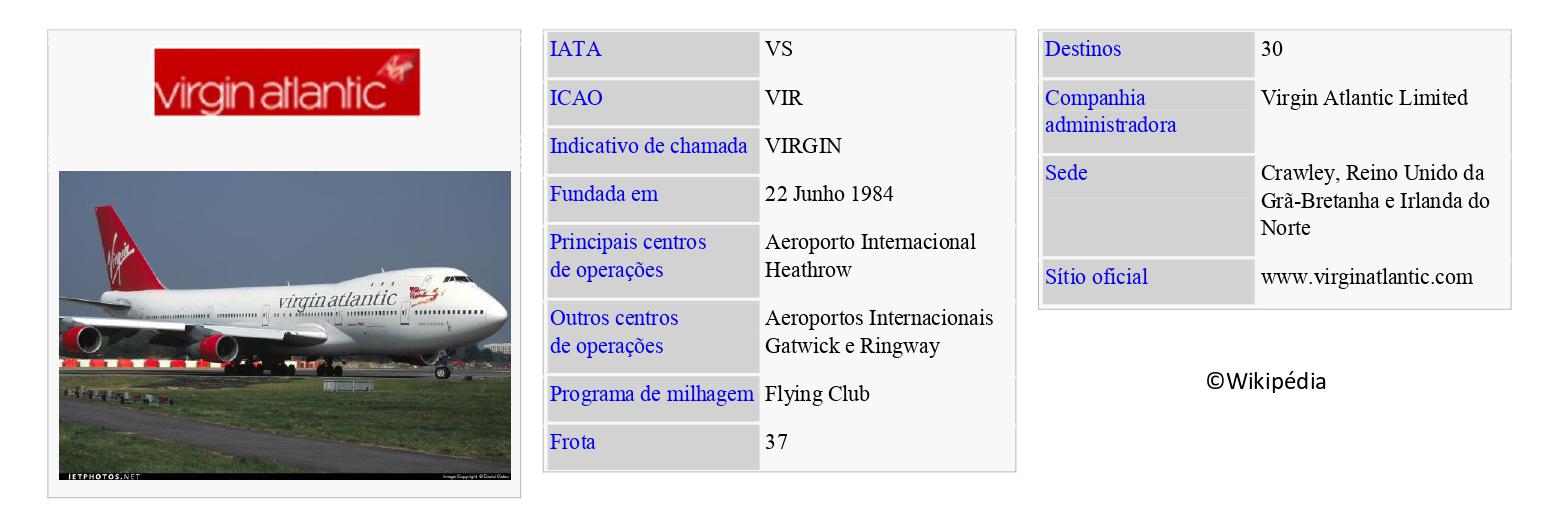 VIRGIN ATLANTIC AIRWAYS