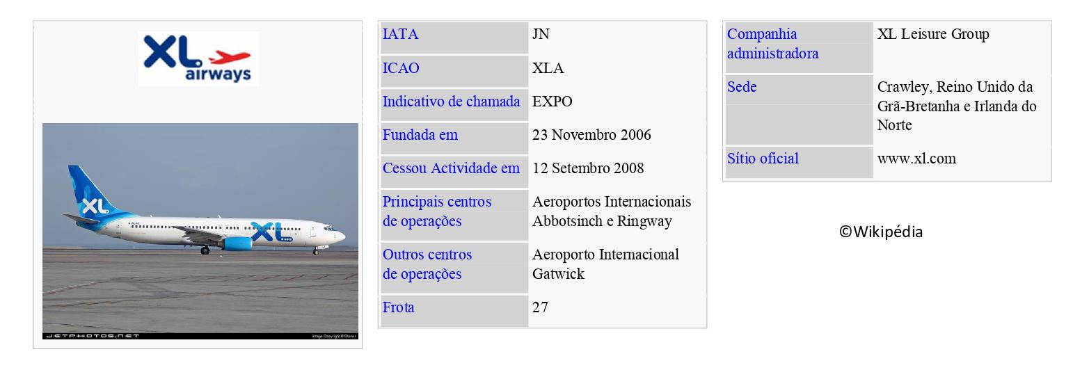 XL AIRWAYS UK