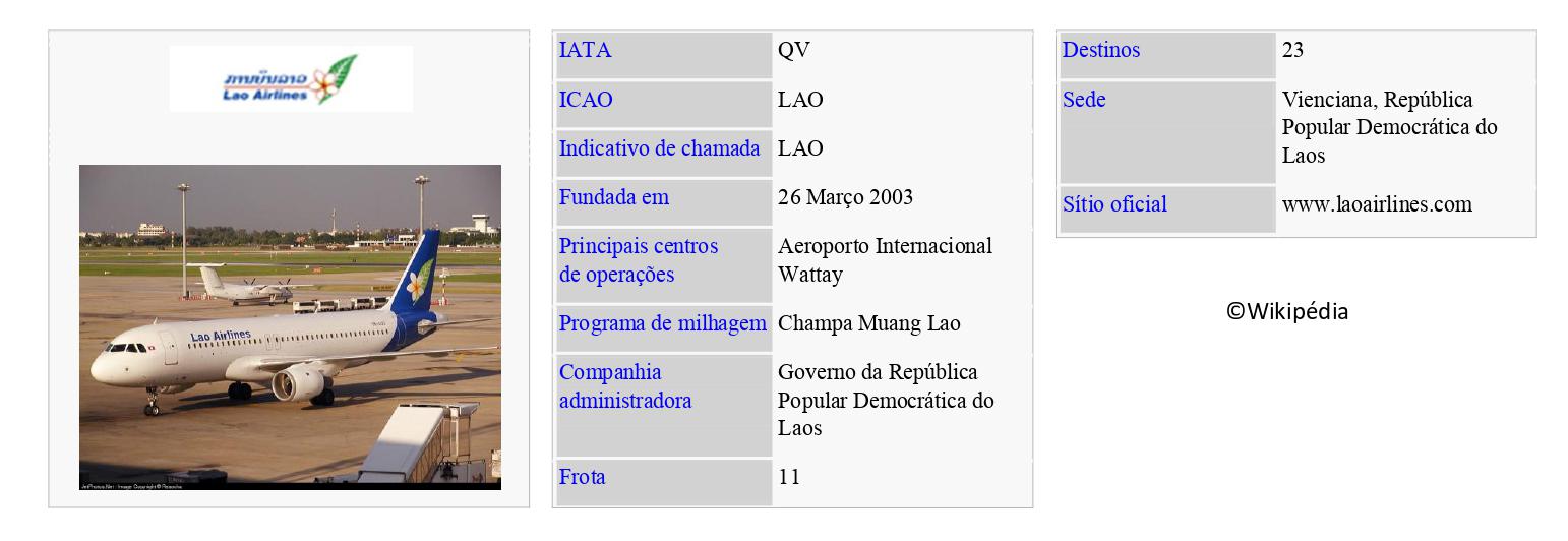 LAO AIRLINES