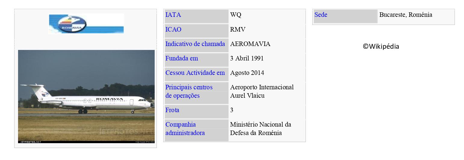 ROMAVIA