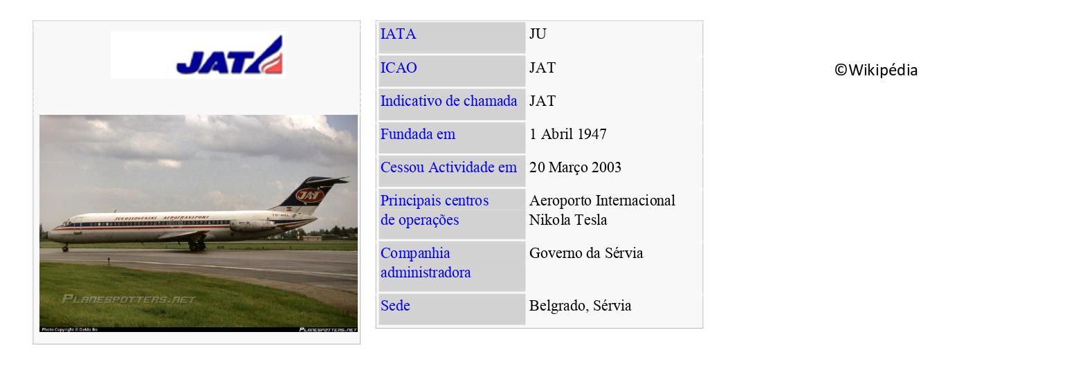 JAT - Jugoslovenski Aerotransport