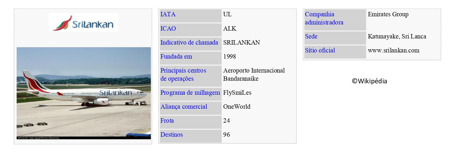 SriLankan Airlines