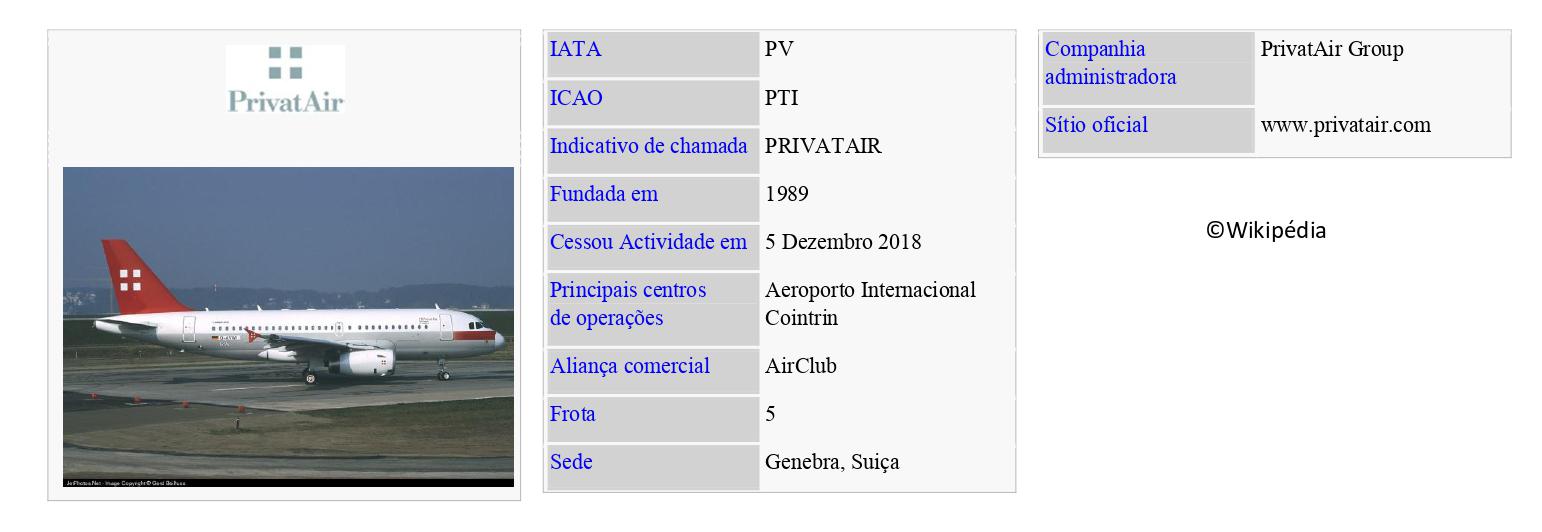 PRIVATAIR