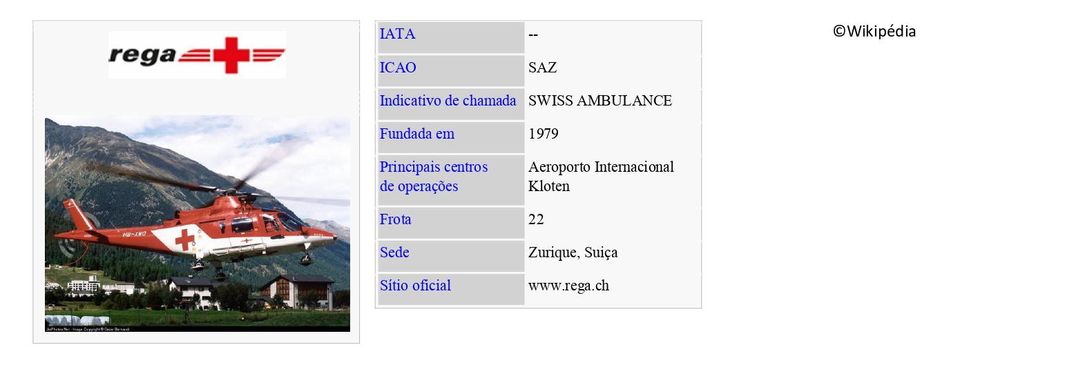 REGA AIR RESCUE