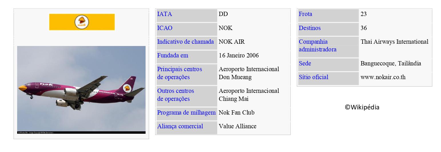 NOK AIR