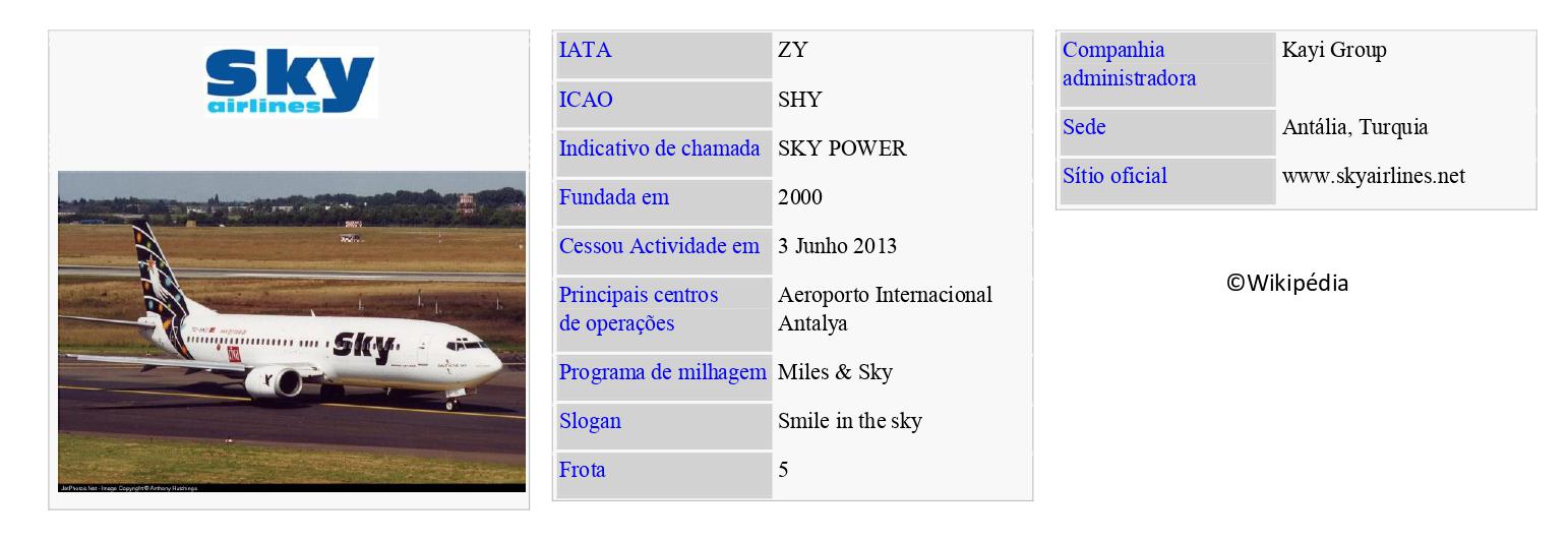 SKY AIRLINES