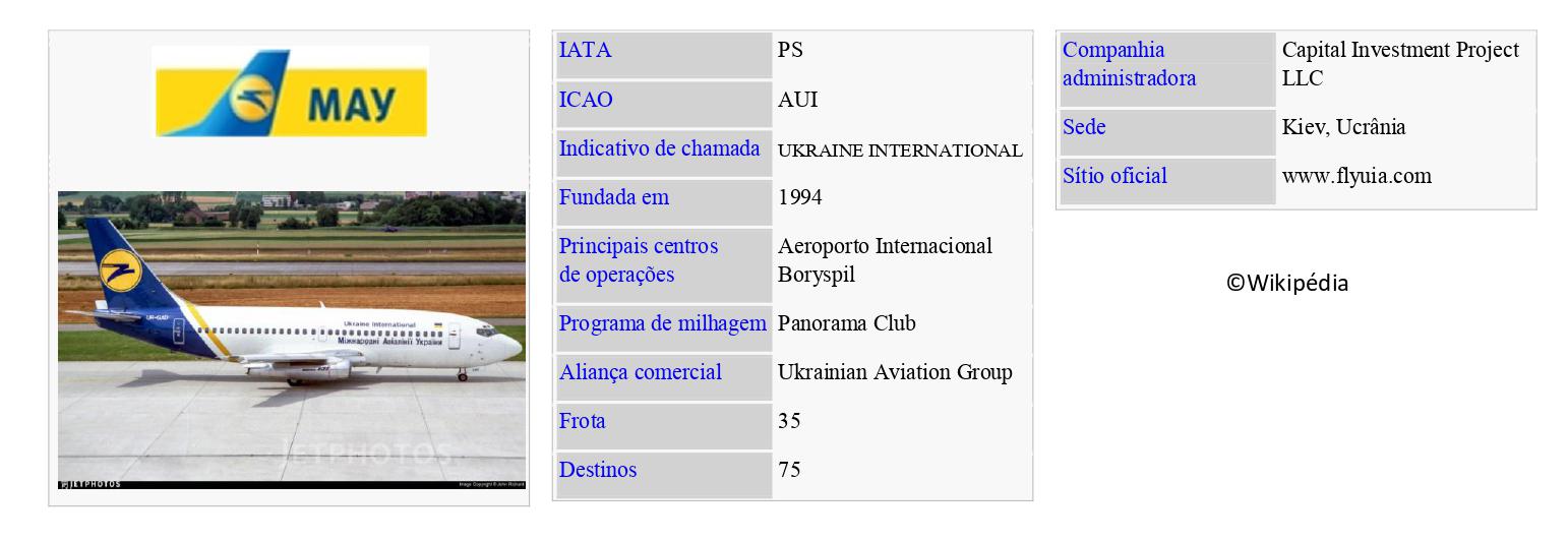 UKRAINE INTERNATIONAL AIRLINES