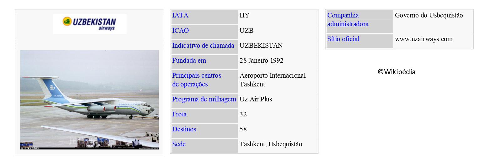 UZBEKISTAN AIRWAYS