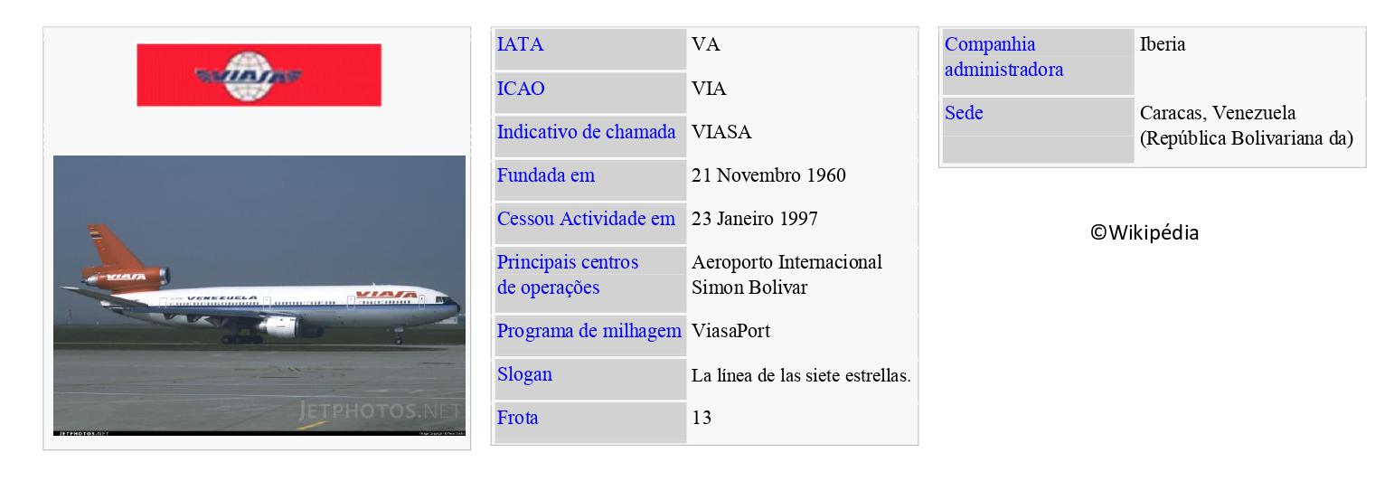 VIASA